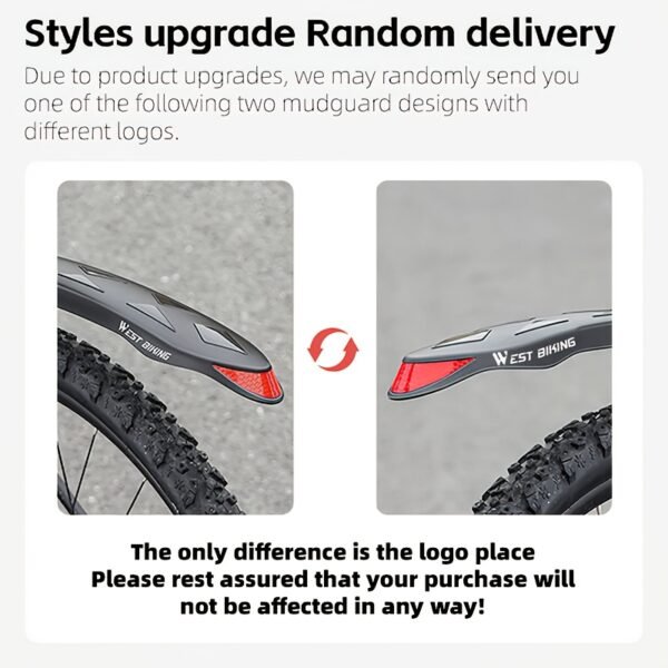 WEST BIKING Quick-Release Adjustable Bicycle Mudguard